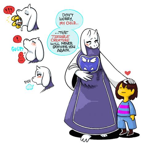 toriel vore|Vore Predator Toriel